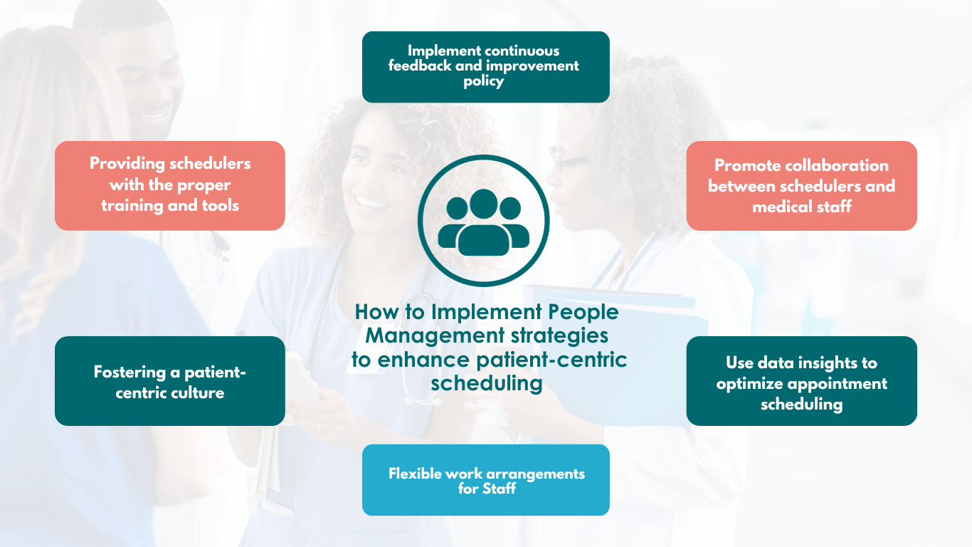 people management strategies in healthcare scheduling